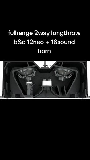 fullrange 2way longthrow speaker neo 12inch horn 2inc 18sound #speaker #boxspeaker #longthrowspeaker