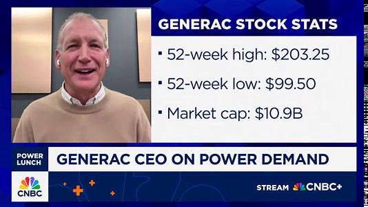 Watch CNBC's full interview with Generac CEO Aaron Jagdfeld