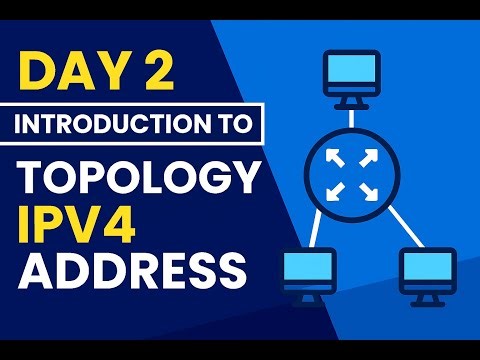 Topology, IPV4 Address