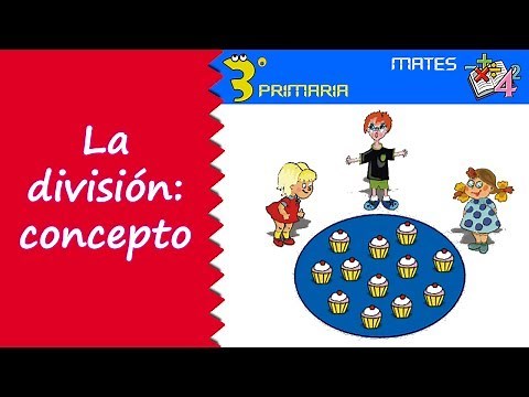 Matemáticas. 3º Primaria. Tema 6. La división, concepto