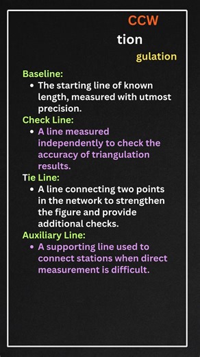 Triangulation surveying|Lines in Surveying| KTUCET308CCWnotes