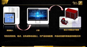DriveWorks-提升设计出图效率90％以上