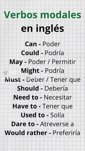Verbos modales en inglés #inglesonline #englishvocabulary #aprenderingles #inglesbasico #inglesrapido