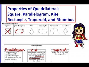 Properties of quadrilaterals (Square, Parallelgram, Kite, Rectangle, Trapezoid, and Rhombus)