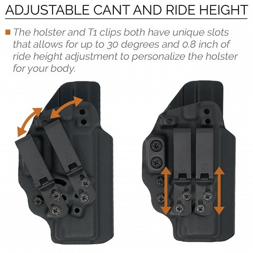 CERTUM3 IWB/AIWB Holster for GLOCK