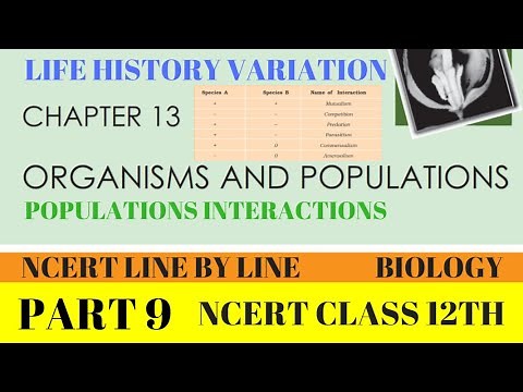 PART-9 LIFE HISTORY VARIATION||POPULATION INTERACTIONS||CHAPTER 13 CLASS 12TH BIOLOGY NCERT.