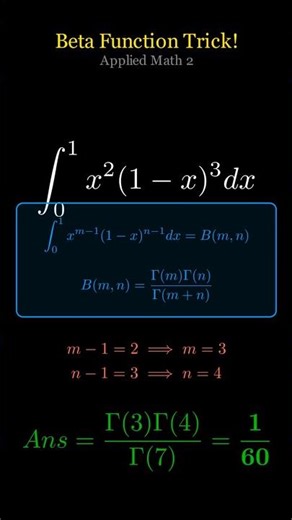 Beta Functions ⚡ #BetaFunctions #Mathematics #AppliedMathematics
