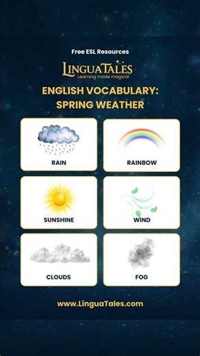Spring in the Air, Learn the Weather Words Kids Love