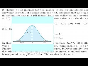 Linear regression full course session 110