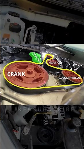 How to replace serpentine belt Nissan 1.6L engine | Serpentine Belt Diagram