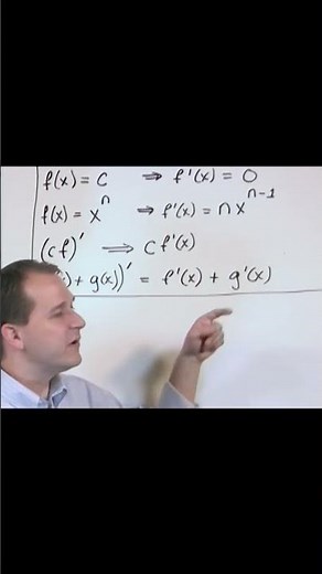 Techniques and Strategies about the Basics of Derivatives in Calculus