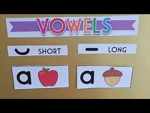 EDUC 730 Instructional Video Project