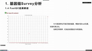 比较基因组学分析课程1