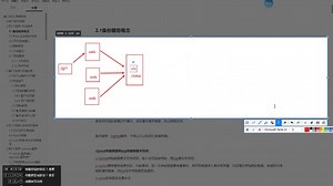 备份服务-Rsync Lsync（1）