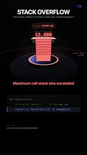 Why Recursion Crashes Your Program (Stack Overflow Explained in 20s)