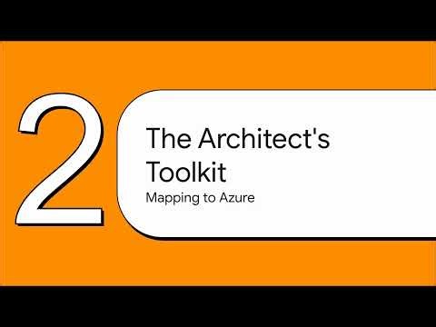 AI/ML on Azure series 5/5 : Responsible AI and ML governance on Azure