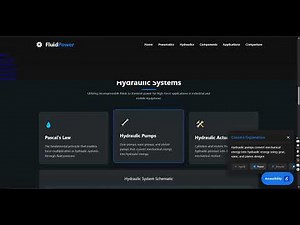 How Pneumatic Systems Work | Basics Explained Simply