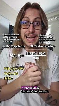Bayes' Theorem!