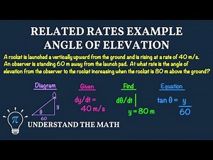 Related Rates | Angle of Elevation Problem Example in Calculus