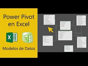 Cómo hacer un Modelo de Datos en Power Pivot Excel en 8 minutos