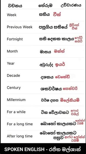 English words with sinhala meaning #shorts