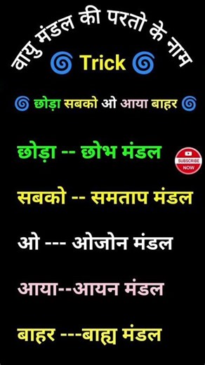 Important📚current affairs 2026 Bihar police Agani vir Army BPSC||#madhnishedh#ssccgl​#sscgd#gk#gs