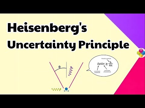 Heisenberg's Uncertainty Principle | Structure of Atom | Class 11th & 12th | Science