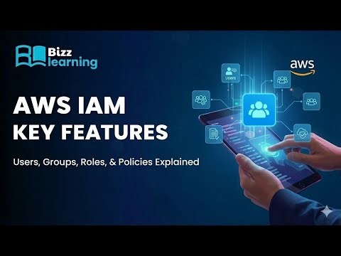 AWS IAM Key Features | AWS Solutions Architect - Hindi |