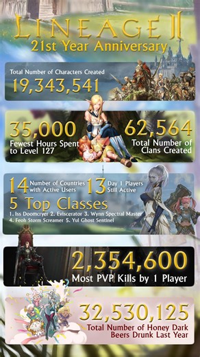 Funcom is already hedging on Dune Awakening’s place in the MMORPG genre