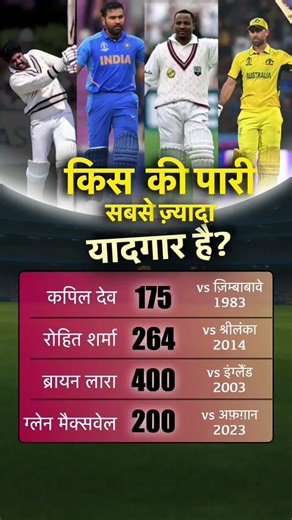 किस की पारी सबसे ज़्यादा यादगार है? | Rohit 264 | lara 400 | maxi 200 | #cricket #rohitsharma #t20