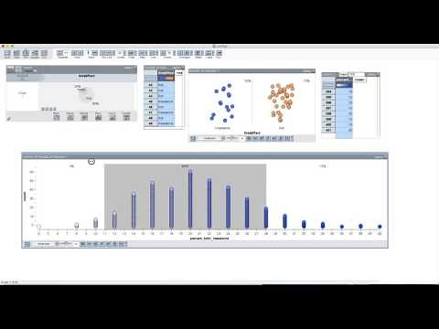Confidence Interval Estimate TinkerPlots