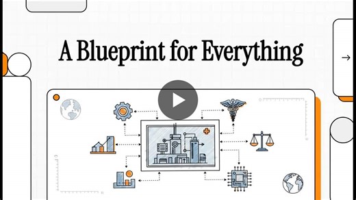 #standards #regulations #nist #iso #iec #xbrl #isin #lei #automotive #ip #music #aerospace #finance #pharmaceutical #realestate #regtech #fintech #ai #supplychain | Michael Holdmann
