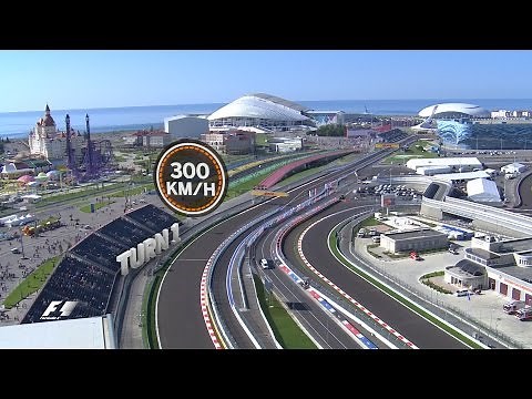 A Bird's Eye View of Sochi