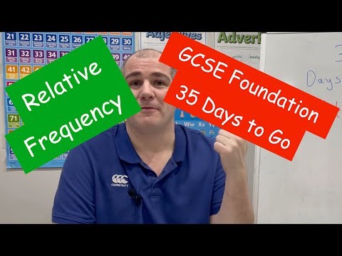 GCSE Foundation Revision - 35 Days to Go - Corbettmaths