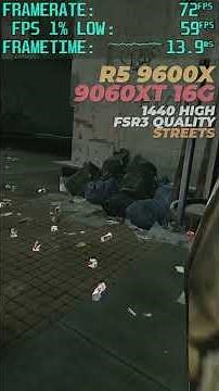 Affordable PC That Runs Tarkov? 9600X + 9060XT FPS Test
