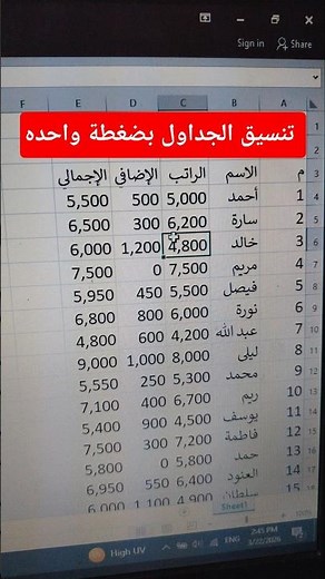 احتراف تنسيق الجداول في إكسل 2024: استبدل التنسيق التقليدي بأسرع مهارات الـ Excel