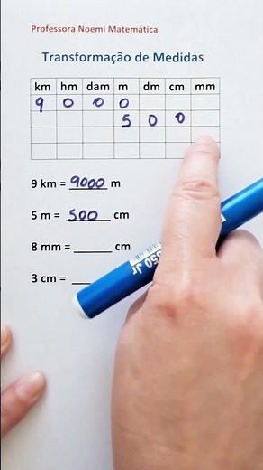 MEASUREMENT UNIT CONVERSION #units of measurement #length measurements #unit conversion