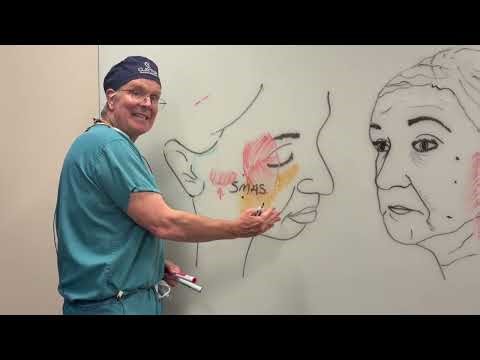 Deep Plane Facelift vs. SMAS Plication - What's the Difference? | Claytor Plastic Surgery