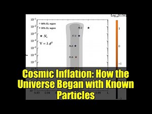 Cosmic Inflation: How the Universe Began with Known Particles