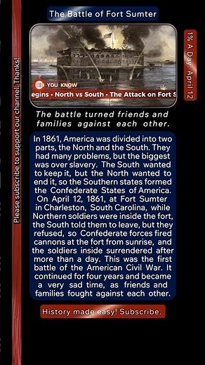 The Battle of Fort Sumter | The Moment Everything Broke