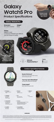 Galaxy Watch 5 vs Watch 5 Pro: Is the Pro version REALLY worth the extra money? - Smart.DHgate – Trusted Buying Guides for Global Shoppers