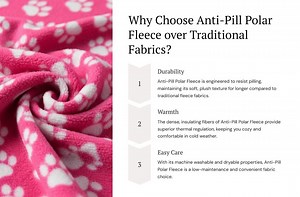 Fabricla Polar Fleece Fabric by the Yard | 100% Polyester, Anti-pill, Soft Fleece - Etsy