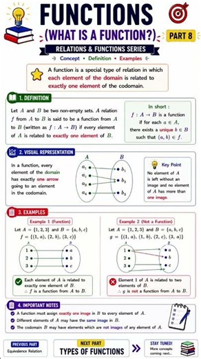 🚀 What is a Function? | Relations & Functions | Part 8 #maths #mathenix
