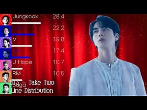 BTS (방탄소년단) - Take Two Line Distribution (+Color Coded Lyrics)