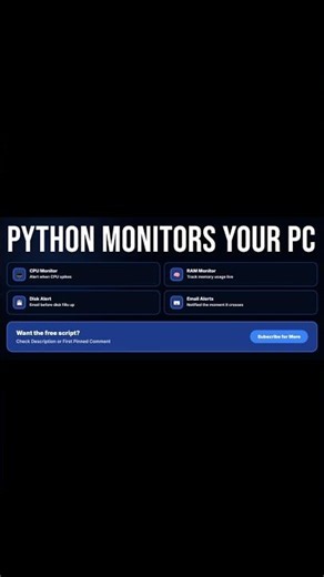 Build a Python System Monitor That Emails You CPU, RAM and Disk Alerts