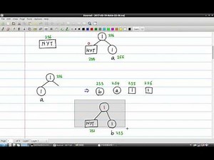 Adaptive Huffman Encoding 练习讲解