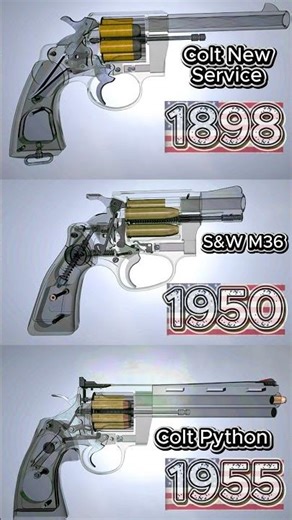 American Steel Showdown 🇺🇸 — S&W M36 vs Colt New Service vs Colt Python