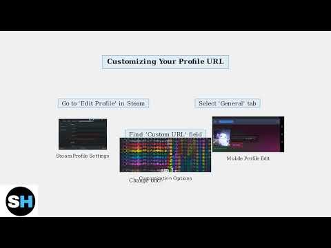 How To Find Your Steam ID – Steam64 ID, Profile URL & Friend Code