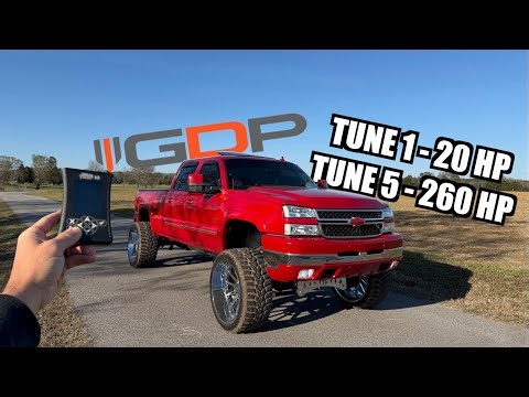 LBZ GETS SHIFT ON THE FLY TUNING!!!