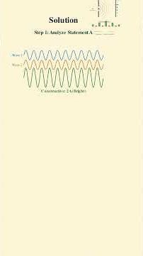 NEET 2026 Physics Q20 Interference Diffraction Energy Conservation solution #neet2026 #neetsolutions